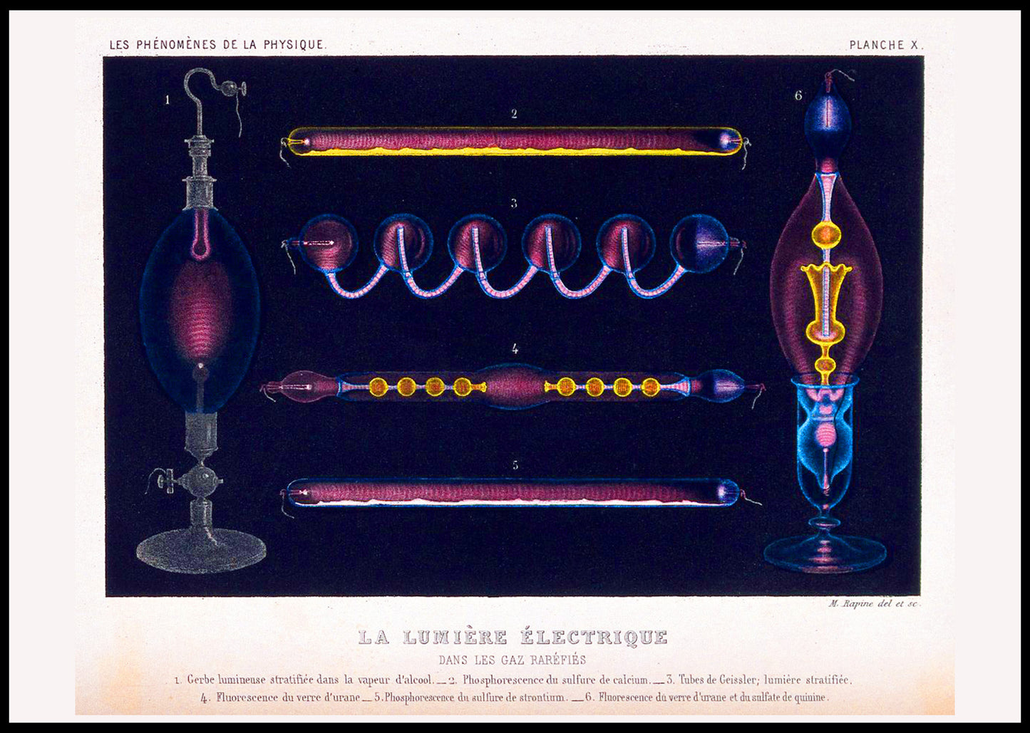 Electrical Light in Rarefied Gas