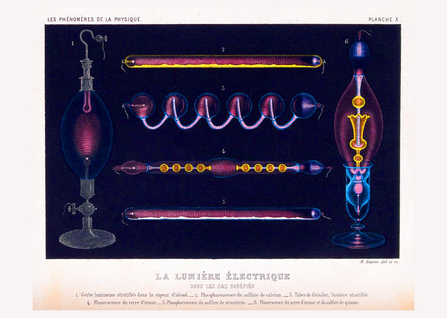 Electrical Light in Rarefied Gas