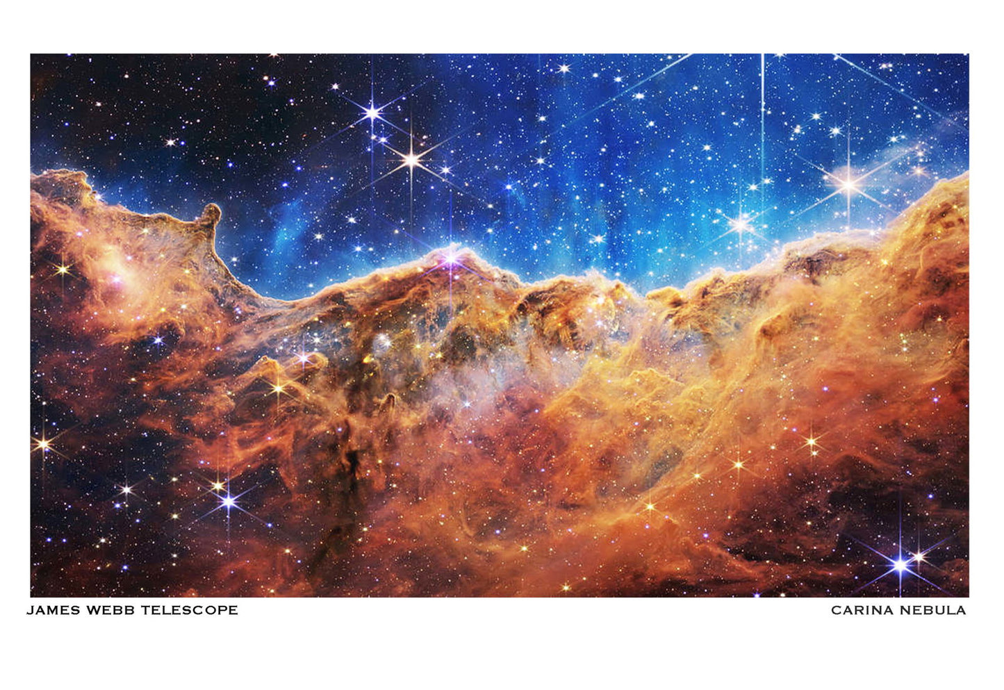 Carina Nebula Poster - Hakyarts