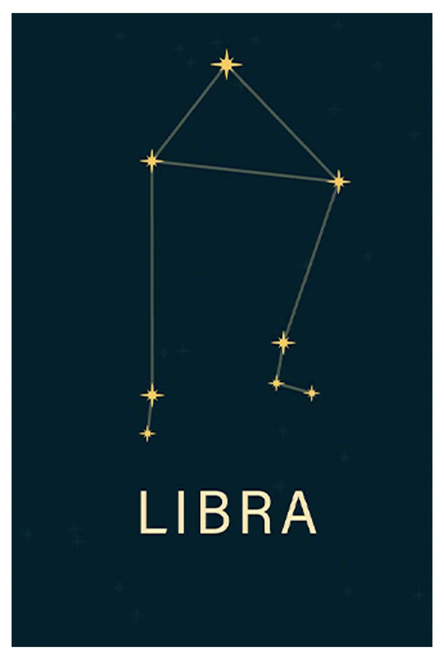 Star Sign Libra Poster - Hakyarts