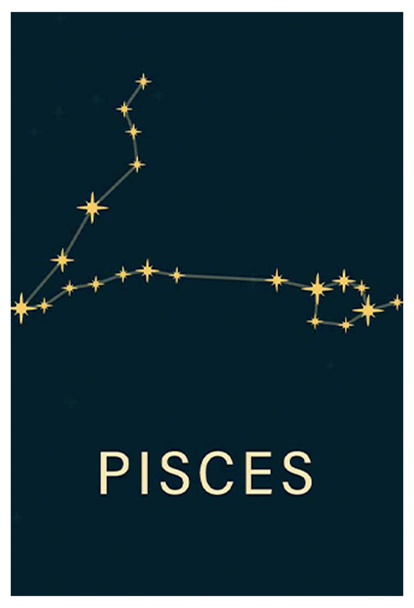 Star Sign Pisces Personal Poster - Hakyarts