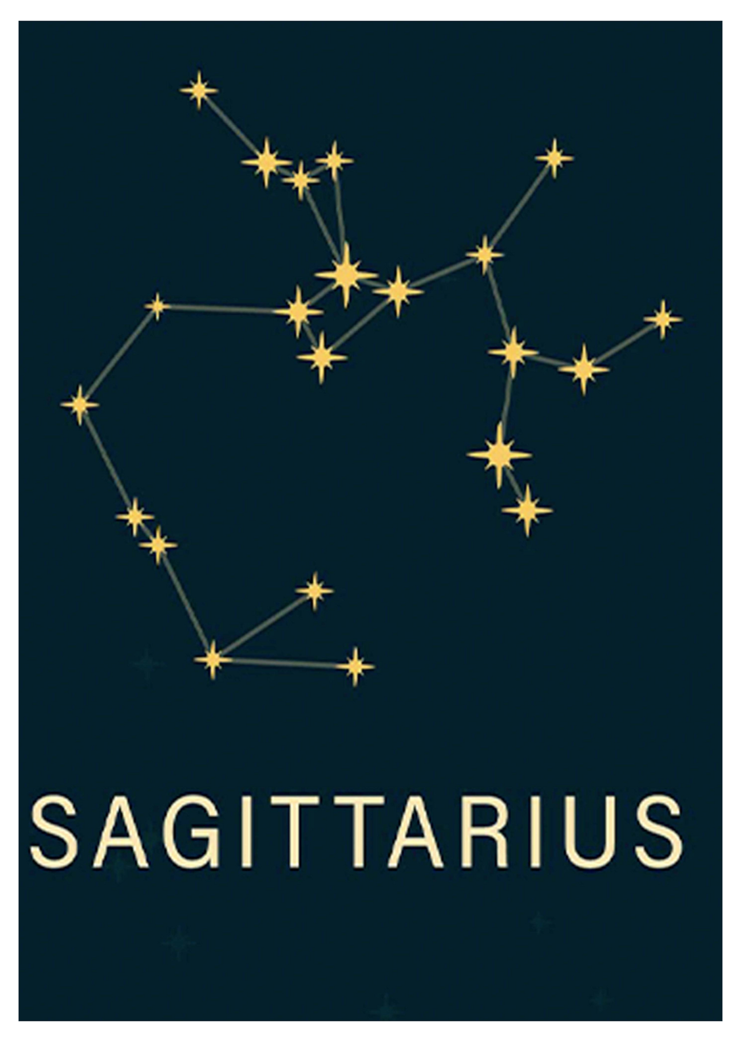 Star Sign Sagittarius Poster - Hakyarts