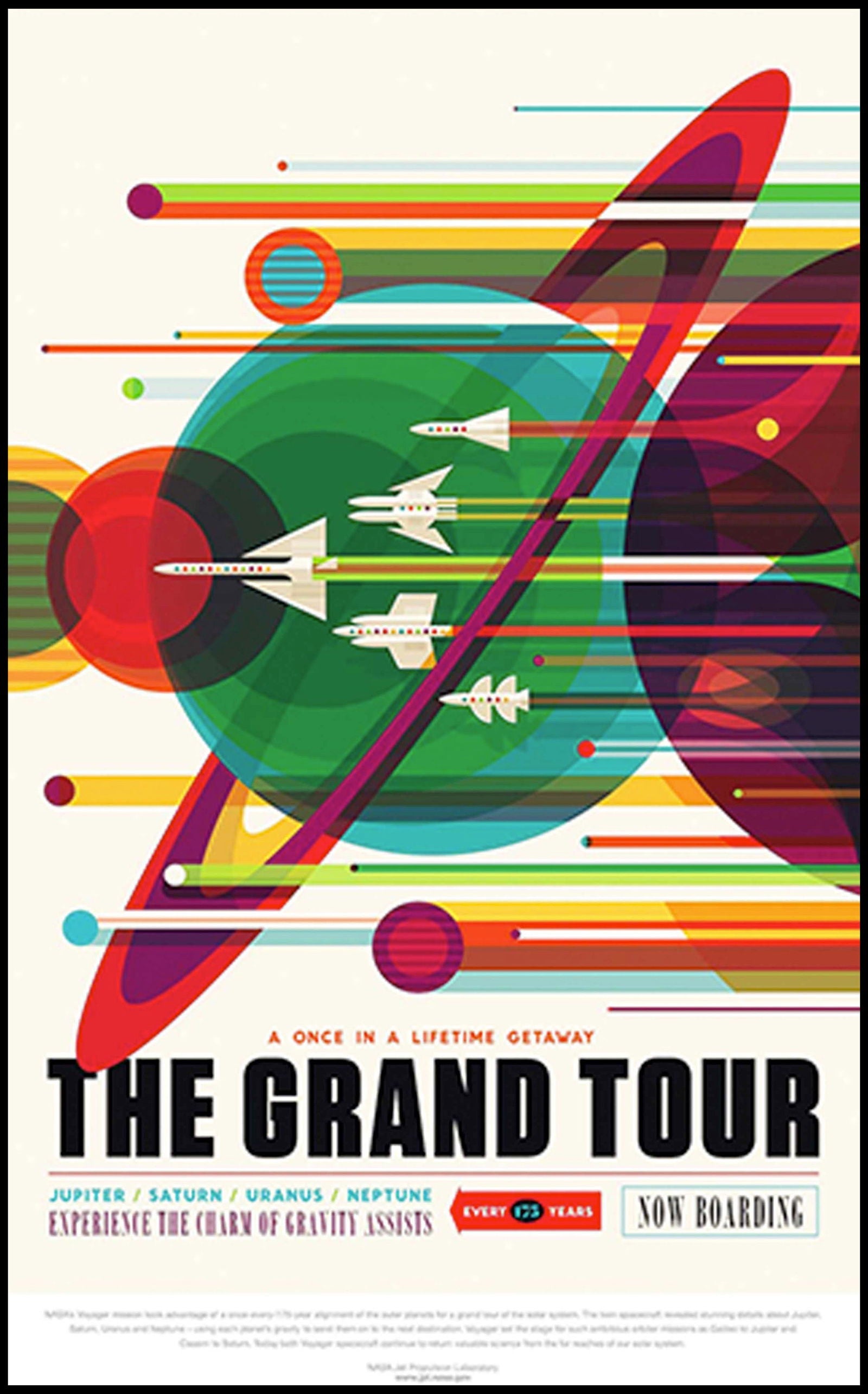 The Grand Tour Poster - Hakyarts